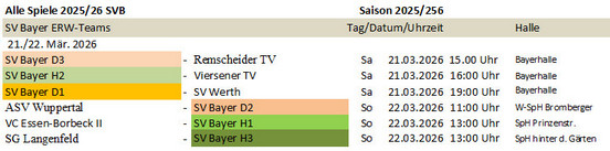 Spieltag 25/26 &copy;2025 SV Bayer